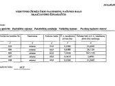 Parduodamas išskirtinėje vietoje 8.1488 ha - nuotraukos Nr. 13