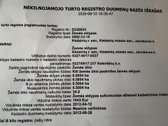 Perspektyvus 50 Arų Sklypas Janusavos K. – - nuotraukos Nr. 3