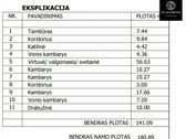 Sklypas Su Išskirtiniu Namo Projektu Ir - nuotraukos Nr. 14