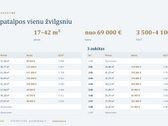 Biuro Patalpos Klaipėdos Senamiestyje Prie - nuotraukos Nr. 8