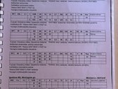 Parduodamas 10,85 ha ploto miškas Utenos raj. - nuotraukos Nr. 2