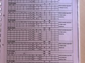 Parduodamas 10,85 ha ploto miškas Utenos raj. - nuotraukos Nr. 5
