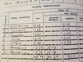 Vilniaus m. sav., Vilniaus m., Viršuliškės - nuotraukos Nr. 12