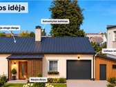 Parduodamas kompaktiškas gyvenamasis namas - nuotraukos Nr. 8