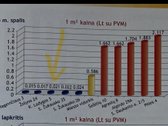 Ekonomiškas, šviesus, tylus ir erdvus butas - nuotraukos Nr. 5