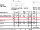 Butas išsiskiria puikia vieta pačiame Šiaulių - nuotraukos Nr. 32