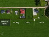Sklypai Prie Miško – Jūsų Būsimų Namų Vieta - nuotraukos Nr. 2
