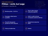 Parduodamas  miškas 9,412 ha Šliurpkiškėse - nuotraukos Nr. 4