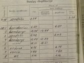 Parduodamas tvarkingas 3 kambarių butas, 63,7 - nuotraukos Nr. 17