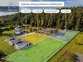 Parduodamas 17 Arų Namų Valdos Sklypas Kartu - nuotraukos Nr. 13