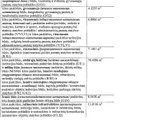 Parduodamas ypatingas ir unikalus projektas - nuotraukos Nr. 2