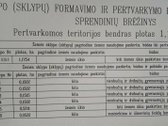 Parduodami namų valdos sklypai Suderveje M - nuotraukos Nr. 5