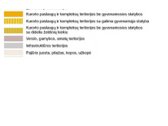 Šiaurinėje Palangos dalyje Garnių g. 24 - nuotraukos Nr. 8