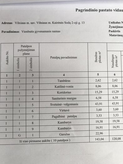 Namas, Vilniuje Antakalnyje Kairėnės Sodų 2-oji G., Mūrinis Namas ...